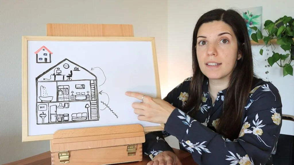 Whiteboard lesson — house